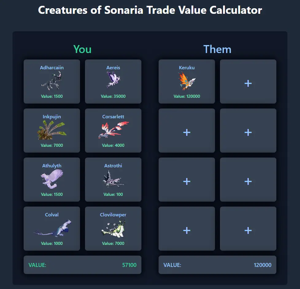 Creatures of Sonaria Calculator